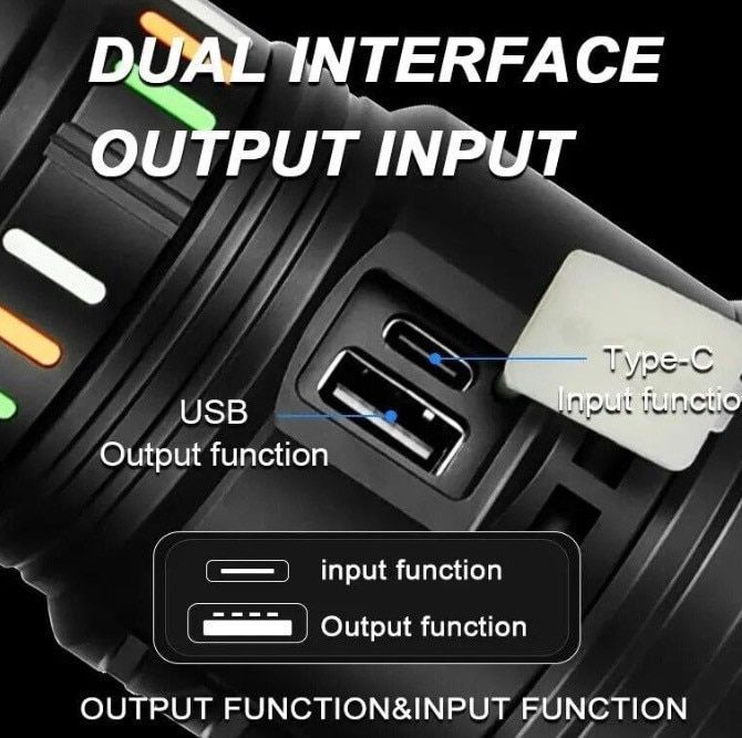 Lanternă metalică profesională cu rază de acțiune 3000m si acumulator 40.000mAh COBA CB-W518